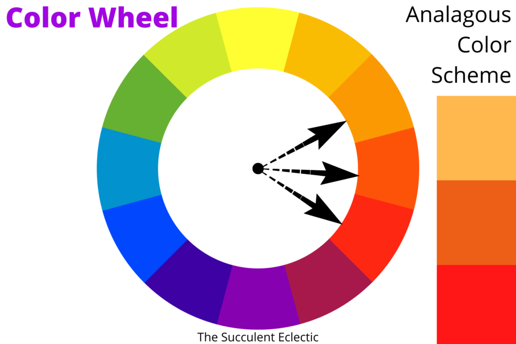 using a color wheel t find analogous colors