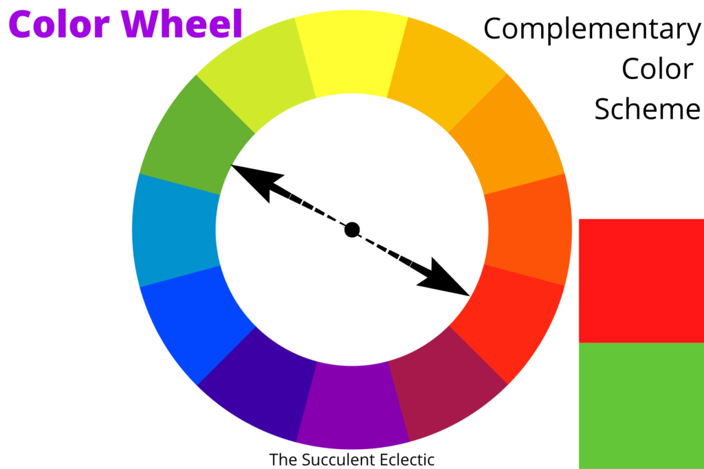using a color wheel to find complementary  colors