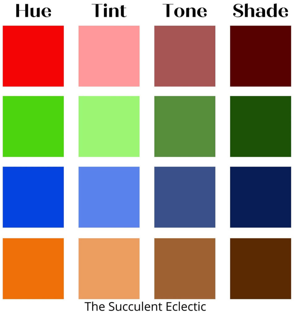 Color Theory ~ Hues, Tints, Tones and Shades